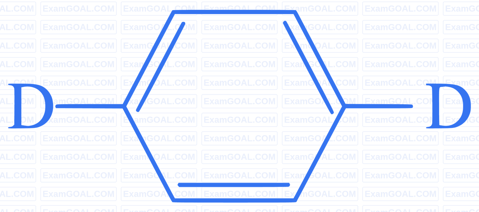 NEET 2023 Manipur Chemistry - Haloalkanes and Haloarenes Question 9 English Option 3