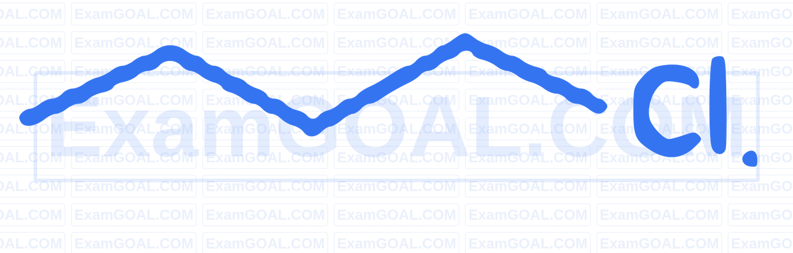 NEET 2025 Chemistry - Haloalkanes and Haloarenes Question 2 English Explanation 2