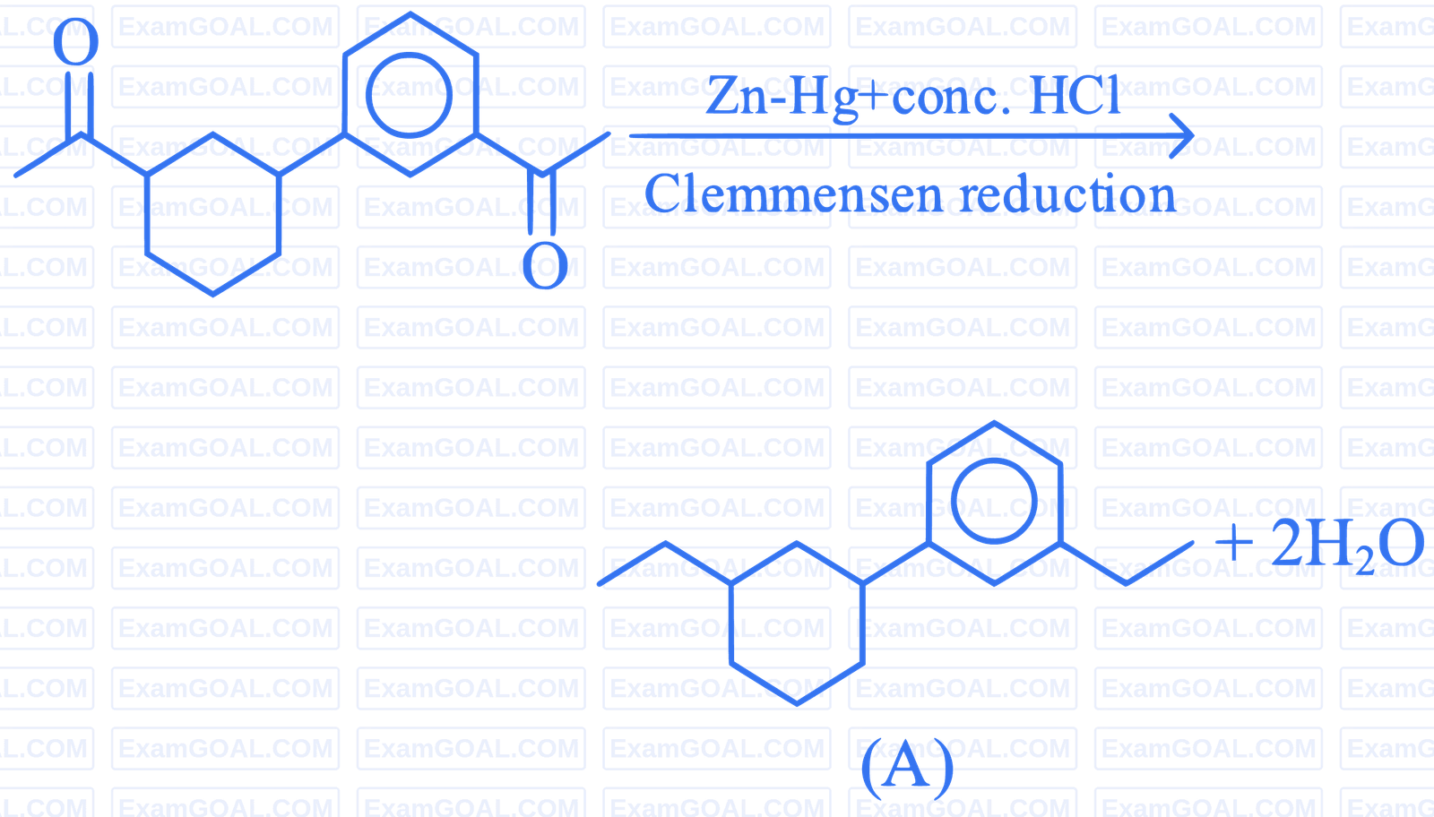 NEET 2023 Chemistry - Hydrocarbons Question 6 English Explanation