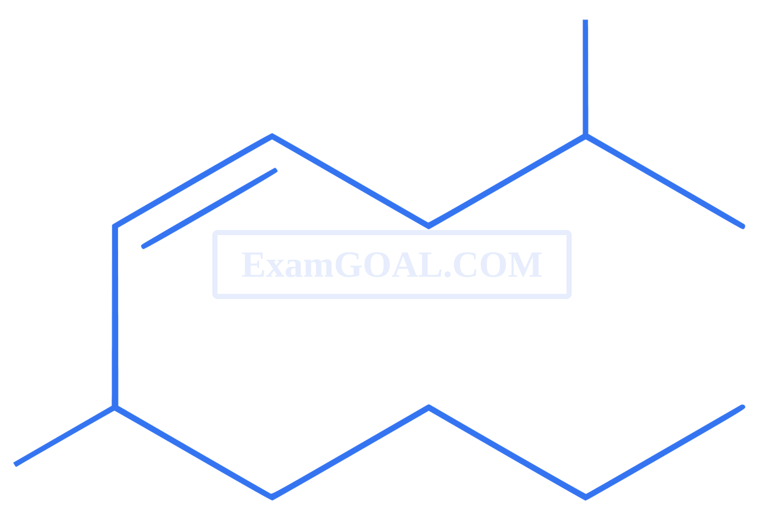 NEET 2021 Chemistry - Hydrocarbons Question 10 English Option 1