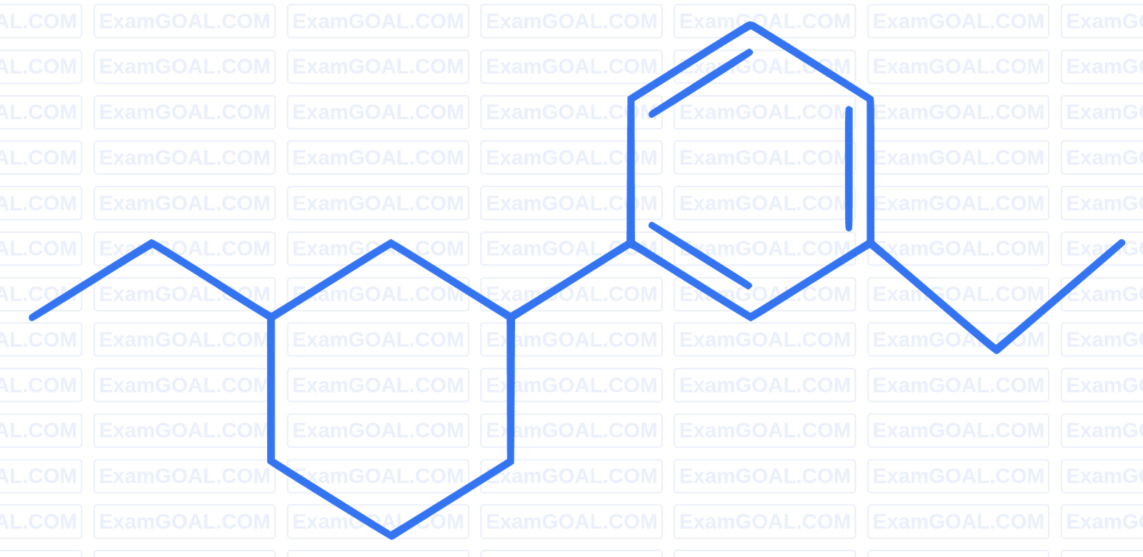 NEET 2023 Chemistry - Hydrocarbons Question 6 English Option 4