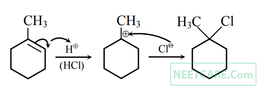 AIPMT 2015 Chemistry - Hydrocarbons Question 51 English Explanation 2