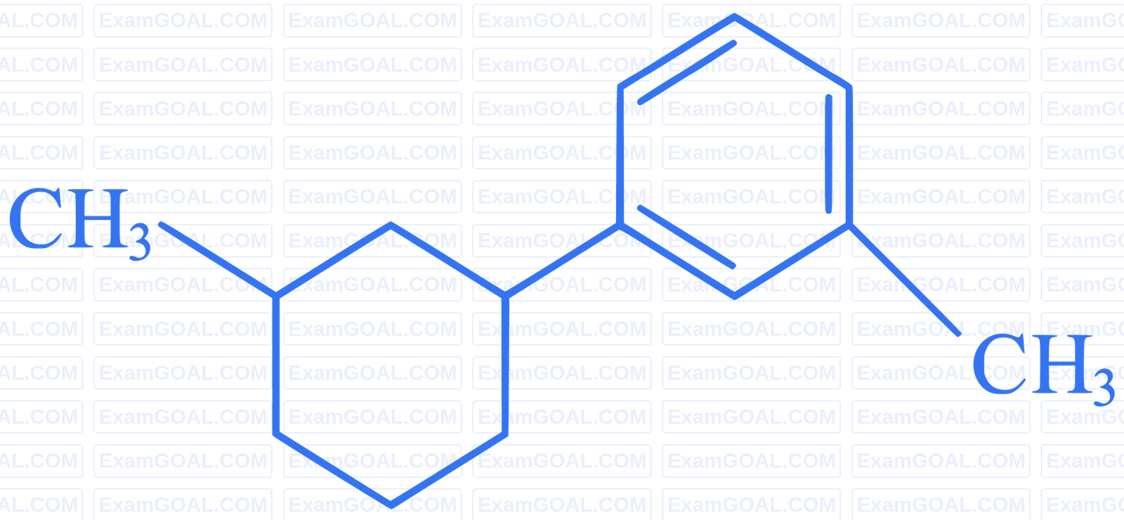 NEET 2023 Chemistry - Hydrocarbons Question 6 English Option 3