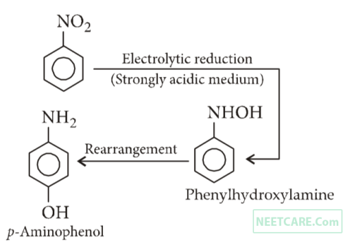 AIPMT 2015 Cancelled Paper Chemistry - Organic Compounds Containing Nitrogen Question 40 English Explanation