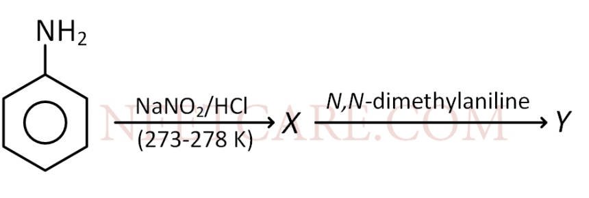 AIPMT 2010 Prelims Chemistry - Organic Compounds Containing Nitrogen Question 24 English