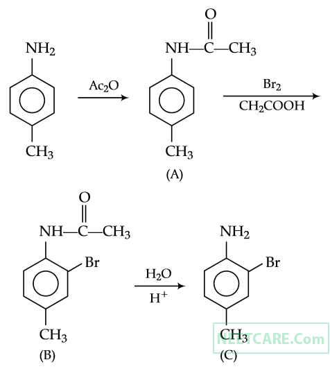 AIPMT 2003 Chemistry - Organic Compounds Containing Nitrogen Question 20 English Explanation