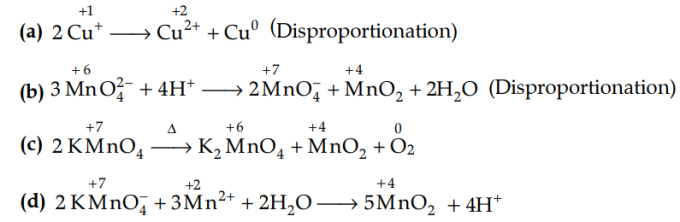 NEET 2019 Chemistry - Redox Reactions Question 10 English Explanation