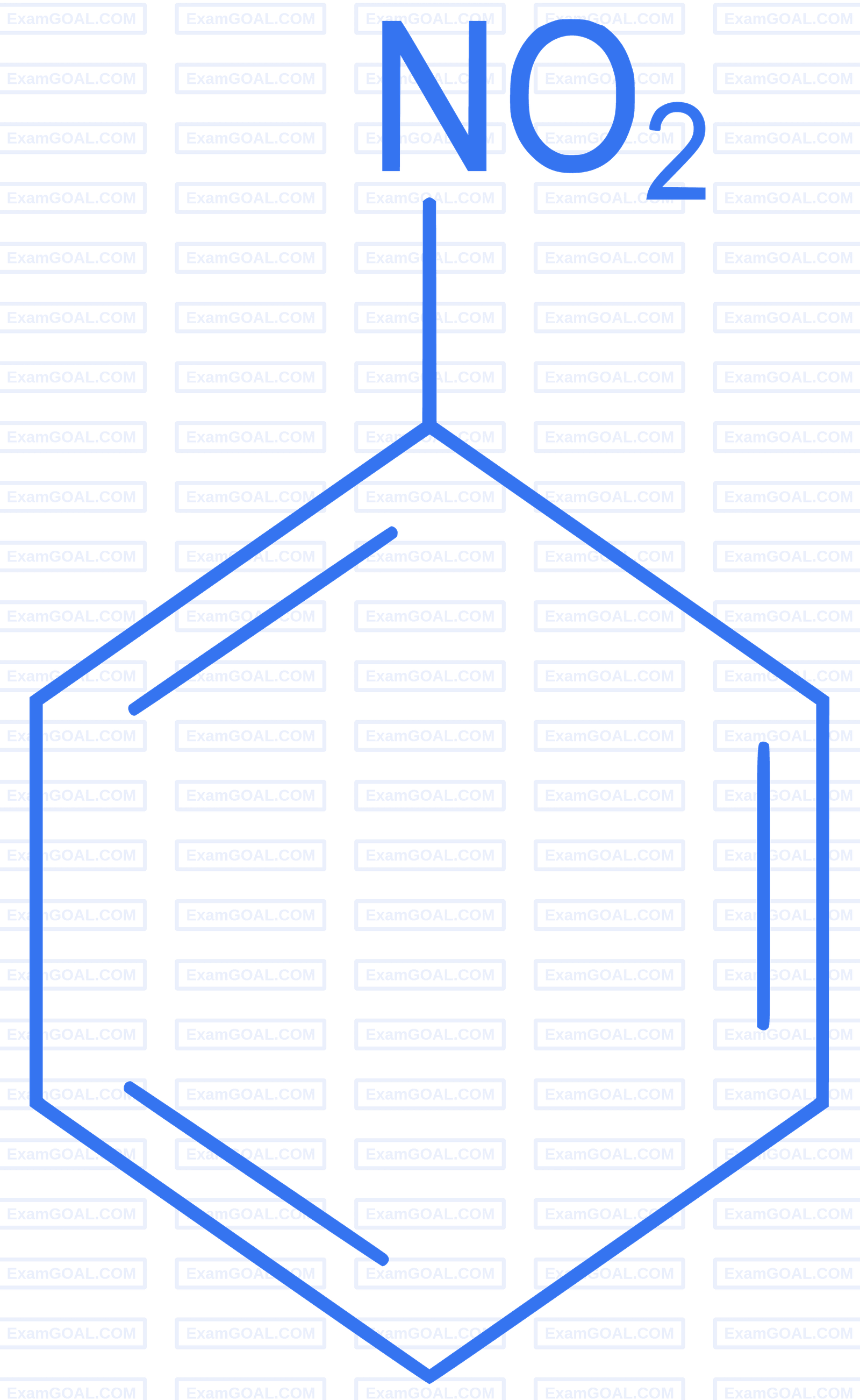 NEET 2022 Phase 1 Chemistry - Some Basic Concepts of Organic Chemistry Question 28 English Option 1