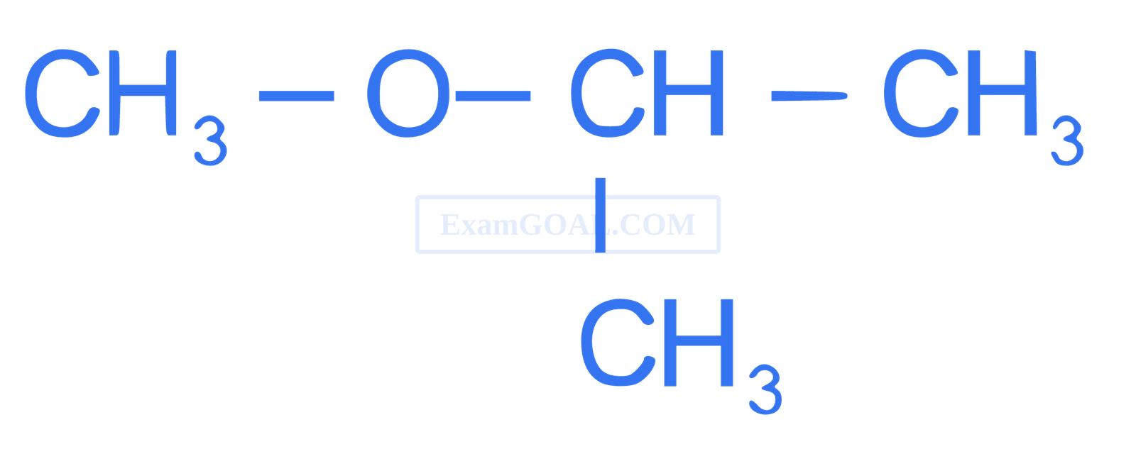 NEET 2021 Chemistry - Some Basic Concepts of Organic Chemistry Question 33 English Explanation