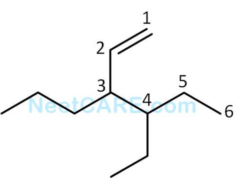 AIPMT 2011 Prelims Chemistry - Some Basic Concepts of Organic Chemistry Question 77 English Explanation