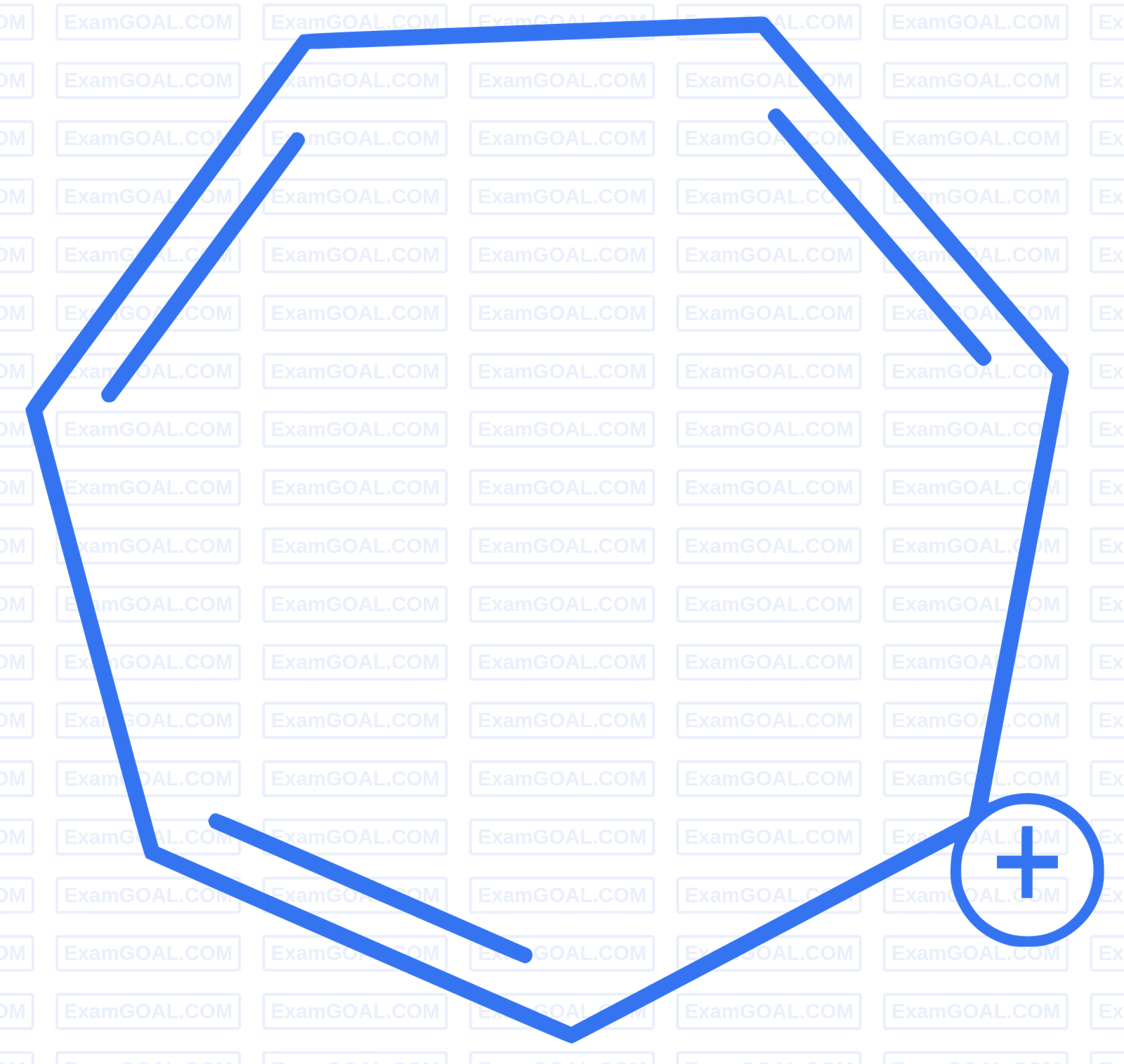 NEET 2022 Phase 1 Chemistry - Some Basic Concepts of Organic Chemistry Question 31 English Option 2