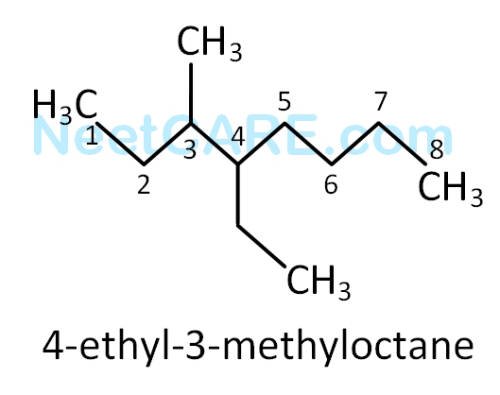 AIPMT 2003 Chemistry - Some Basic Concepts of Organic Chemistry Question 60 English Explanation