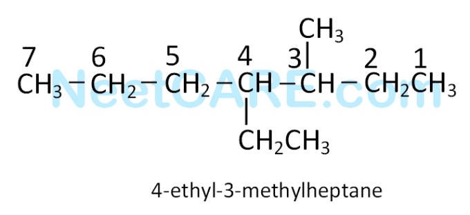 AIPMT 2005 Chemistry - Some Basic Concepts of Organic Chemistry Question 66 English Explanation