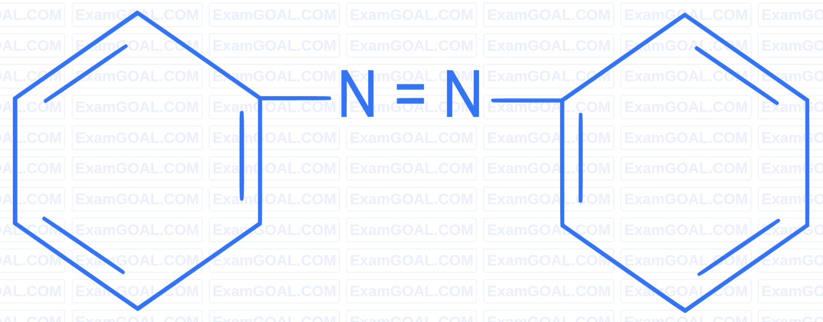 NEET 2022 Phase 1 Chemistry - Some Basic Concepts of Organic Chemistry Question 28 English Option 4