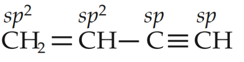 NEET 2018 Chemistry - Some Basic Concepts of Organic Chemistry Question 36 English Explanation