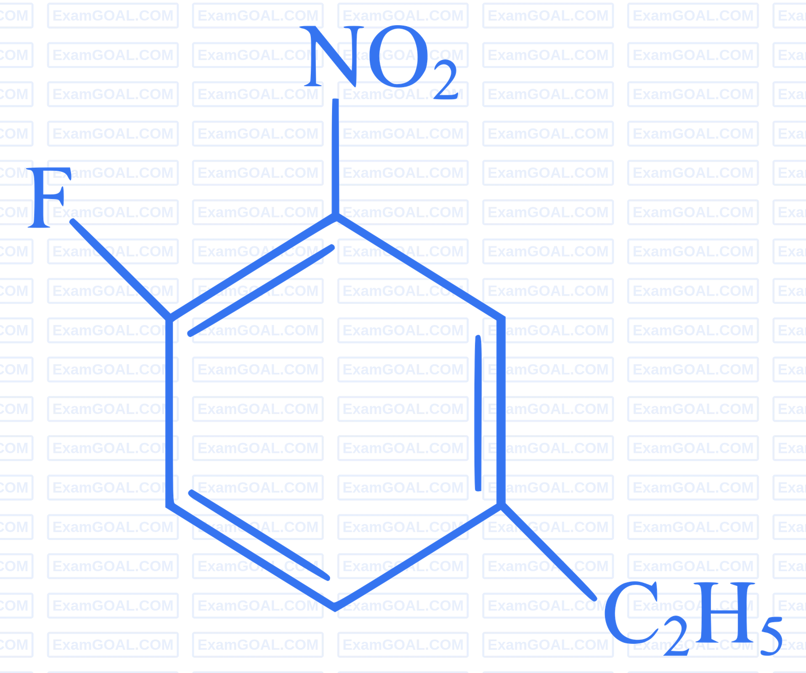 NEET 2024 (Re-Examination) Chemistry - Some Basic Concepts of Organic Chemistry Question 8 English