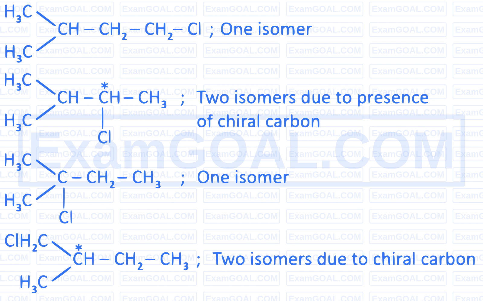 NEET 2025 Chemistry - Some Basic Concepts of Organic Chemistry Question 3 English Explanation