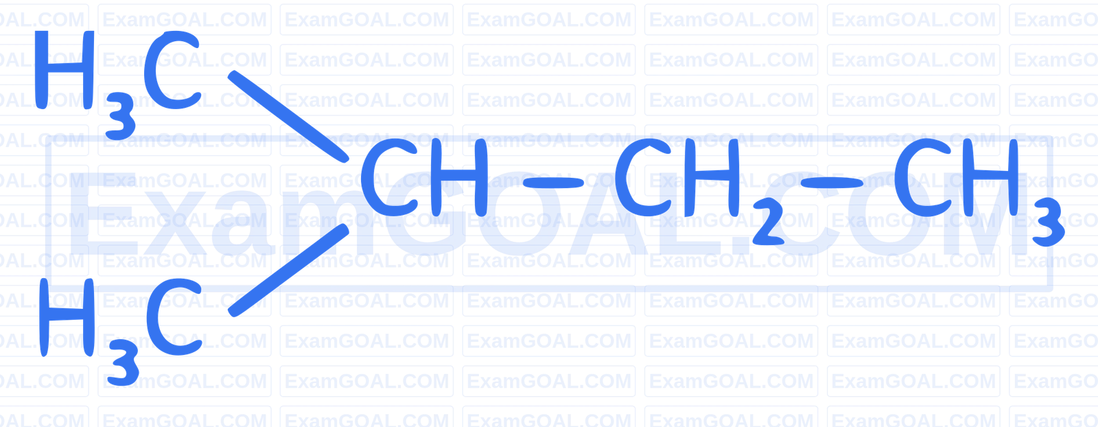 NEET 2025 Chemistry - Some Basic Concepts of Organic Chemistry Question 3 English