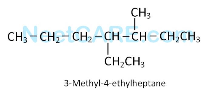 AIPMT 2005 Chemistry - Some Basic Concepts of Organic Chemistry Question 66 English Option 1