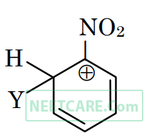 NEET 2018 Chemistry - Some Basic Concepts of Organic Chemistry Question 37 English Option 4