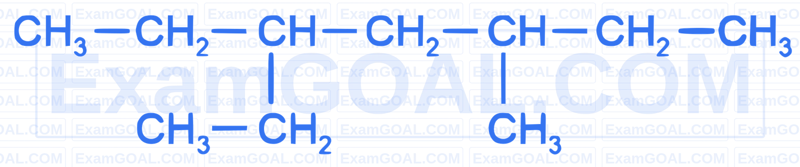 NEET 2026 Chemistry - Some Basic Concepts of Organic Chemistry Question 2 English