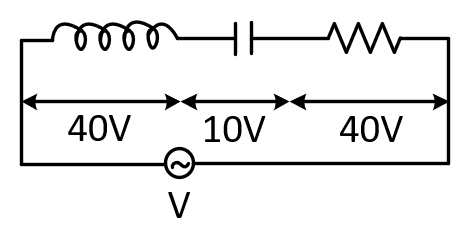 NEET 2021 Physics - Alternating Current Question 22 English