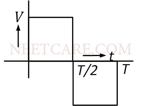 AIPMT 2012 Prelims Physics - Alternating Current Question 51 English Option 4