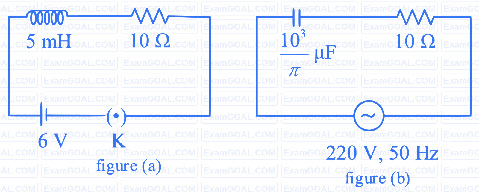 NEET 2023 Manipur Physics - Alternating Current Question 9 English