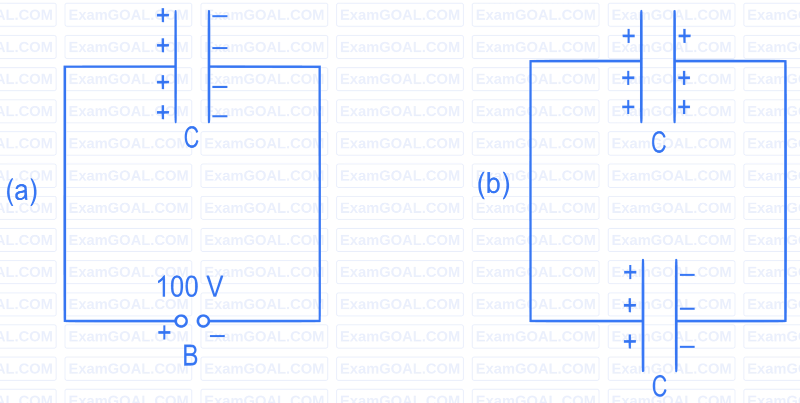 NEET 2022 Phase 1 Physics - Capacitor Question 12 English