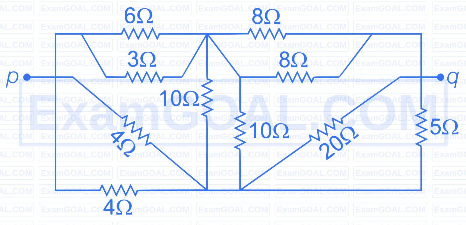 AIIMS 2017 Physics - Current Electricity Question 4 English