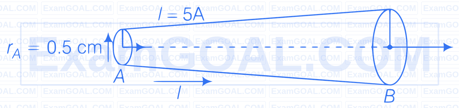 AIIMS 2017 Physics - Current Electricity Question 9 English Explanation