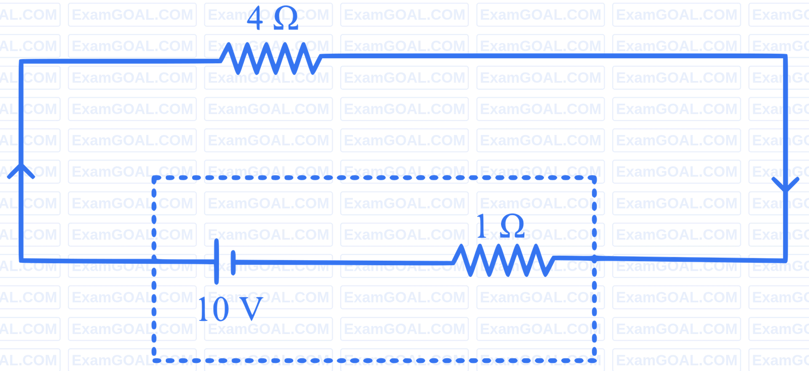 NEET 2024 Physics - Current Electricity Question 8 English