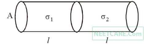AIPMT 2015 Physics - Current Electricity Question 104 English Explanation