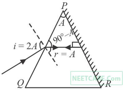 AIPMT 2014 Physics - Geometrical Optics Question 65 English Explanation