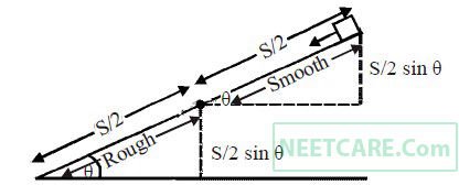 NEET 2013 Physics - Laws of Motion Question 45 English Explanation