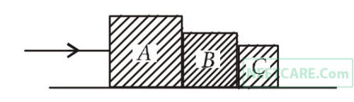 AIPMT 2015 Cancelled Paper Physics - Laws of Motion Question 24 English