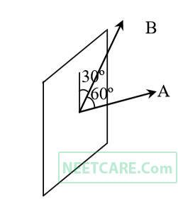 AIPMT 2015 Physics - Magnetism and Matter Question 43 English Explanation