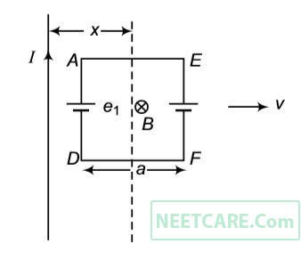 AIPMT 2015 Cancelled Paper Physics - Moving Charges and Magnetism Question 68 English Explanation