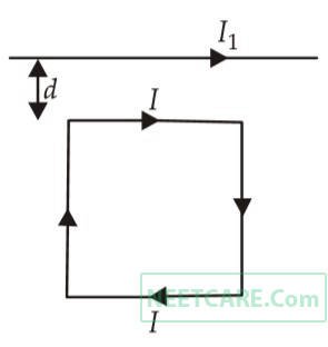 AIPMT 2011 Mains Physics - Moving Charges and Magnetism Question 53 English