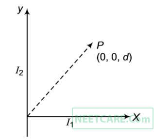 AIPMT 2014 Physics - Moving Charges and Magnetism Question 66 English Explanation
