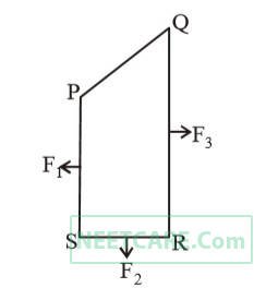 AIPMT 2008 Physics - Moving Charges and Magnetism Question 41 English