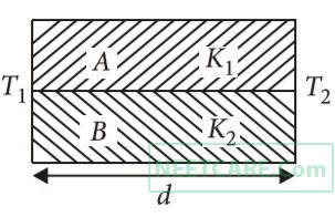 NEET 2017 Physics - Properties of Matter Question 81 English