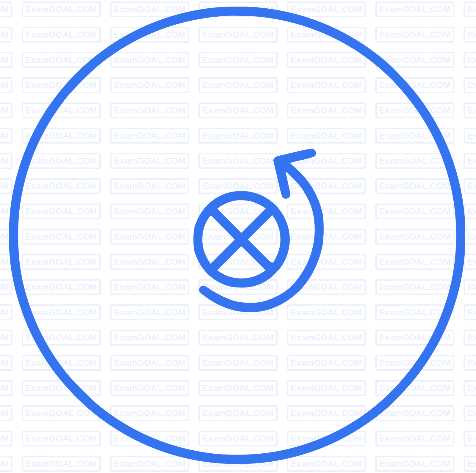 NEET 2022 Phase 1 Physics - Rotational Motion Question 13 English Explanation 1