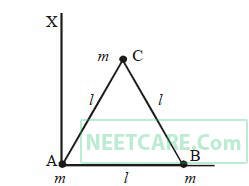 AIPMT 2004 Physics - Rotational Motion Question 38 English