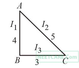 AIPMT 2000 Physics - Rotational Motion Question 26 English