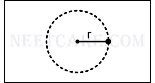 AIPMT 2011 Mains Physics - Rotational Motion Question 58 English