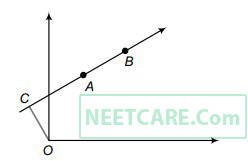 AIPMT 2007 Physics - Rotational Motion Question 47 English