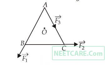 AIPMT 2012 Prelims Physics - Rotational Motion Question 64 English
