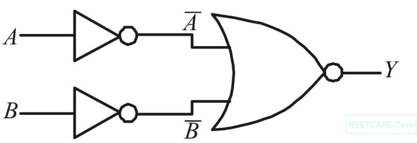 NEET 2020 Phase 1 Physics - Semiconductor Electronics Question 27 English Explanation