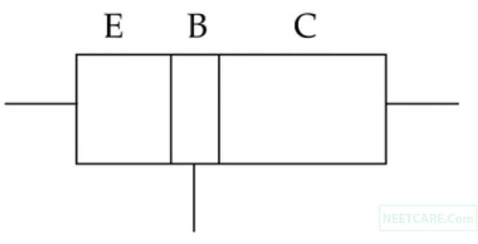 NEET 2020 Phase 1 Physics - Semiconductor Electronics Question 28 English Explanation